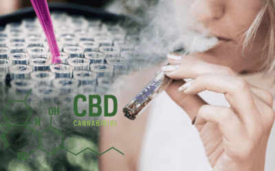 Biosynthesis: Unlock the Medical Potential of Cannabis with Advanced Science