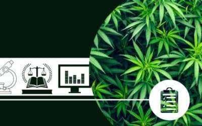 Cannabis Industry Standardization: The Importance of Effective Standards, Regulations, and COAs