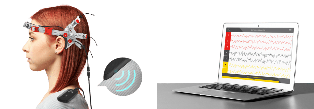 Zentrela brain wave technology