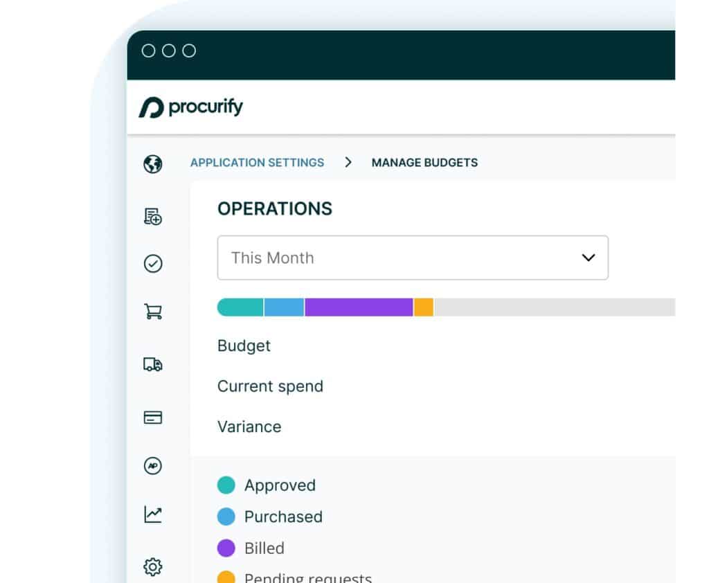 Streamlining Procurement For Profitable Cannabis Operations