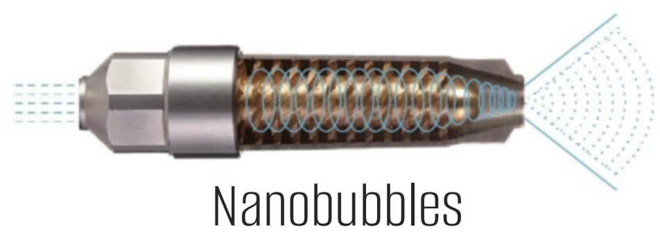 nanobubbles