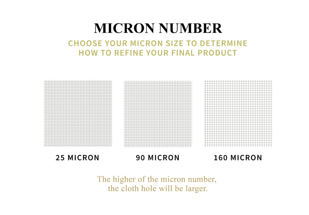 Micron Number