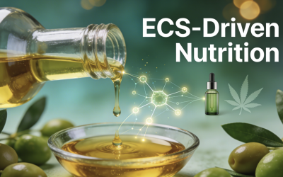 How ECS‑Driven Nutrition Opens New Product Opportunities for Cannabis Operators