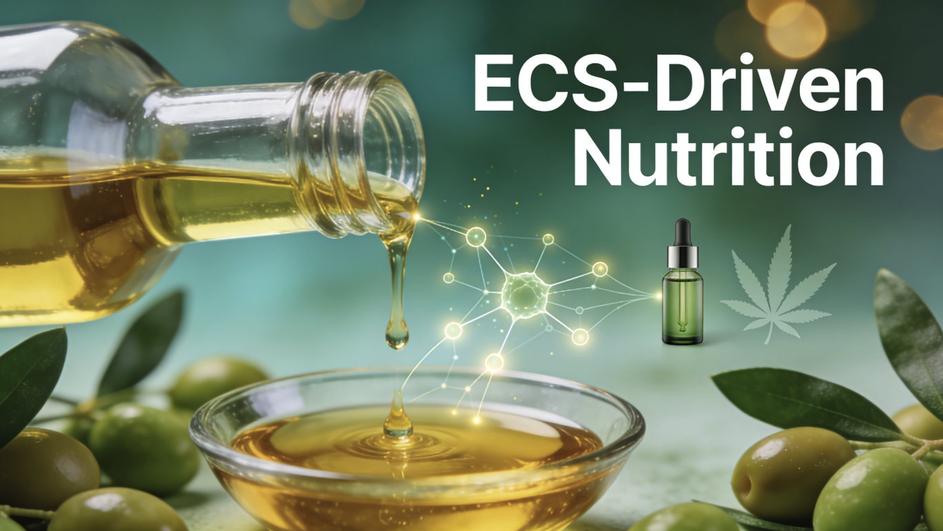 ECS-Driven Nutrition