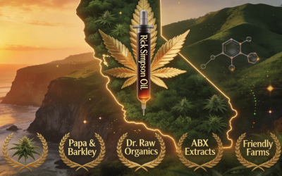 5 Best RSO Products in California