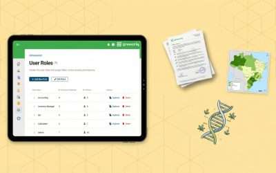 Brazil Cannabis Compliance: GrowerIQ and Milgrows Power ANVISA’s New Cultivation Era