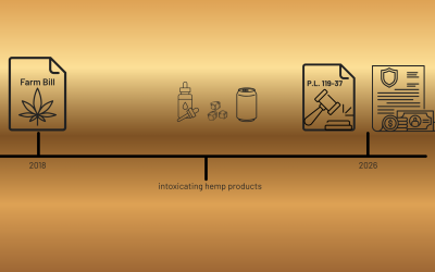 What Is in the ATACH 2026 Hemp Intoxicants Report – and What Should I Do Now?