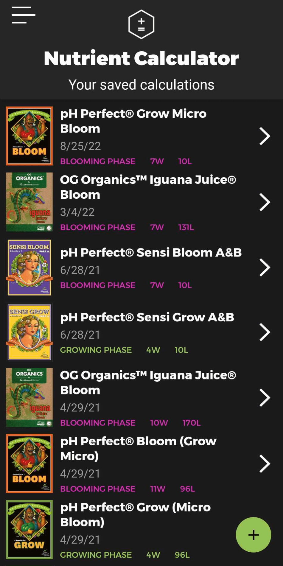 BudLabs by Advanced Nutrients hydroponic feeding calculator