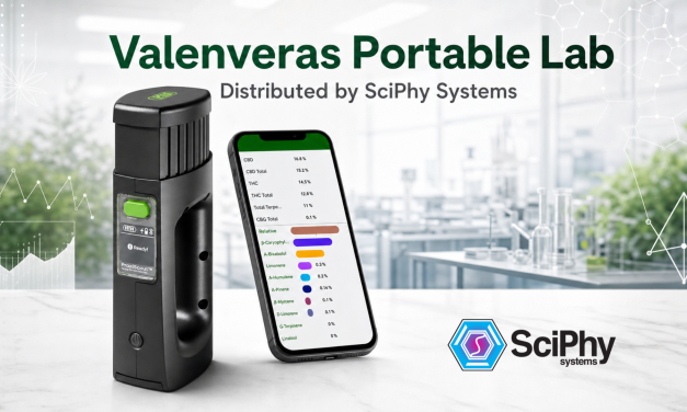 SciPhy Systems Brings Lab‑Grade Portable NIR Testing Directly to Cannabis Operators